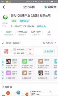 新时代健康集团 产品线扩张至5000款，引领大健康产业新浪潮