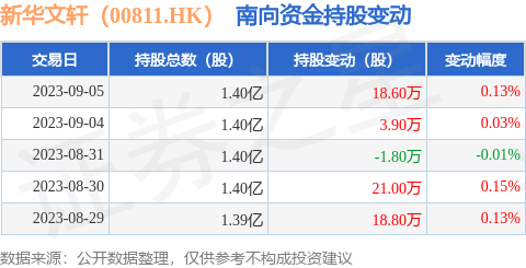 图片与出版物的零售业革新 视觉营销的未来之路
